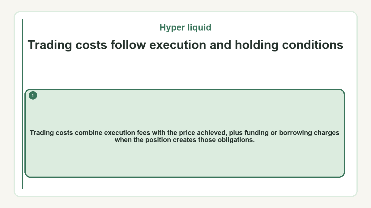 Trading costs follow execution and holding conditions: Trading costs combine execution fees with the price achieved, plus funding or borrowing charges when the position creates those obligations.