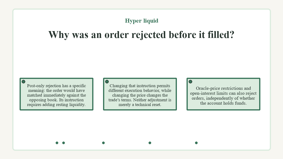 Why was an order rejected before it filled?: Post-only rejection has a specific meaning: the order would have matched immediately against the opposing book. Its instruction requires adding resting liquidity.; Changing that instruction permits different execution behavior, while changing the price changes the trade’s terms. Neither adjustment is merely a technical reset.; Oracle-price restrictions and open-interest limits can also reject orders, independently of whether the account holds funds.